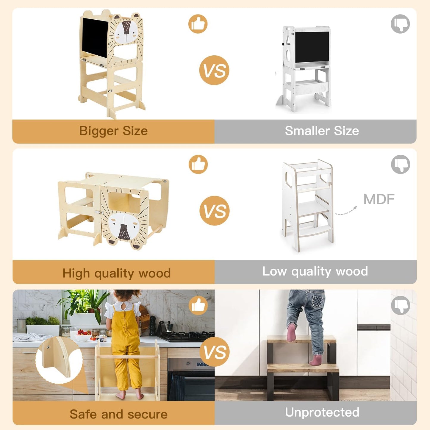 Tour d'observation 3 en 1