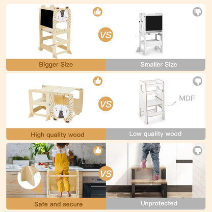 Tour d'observation 3 en 1