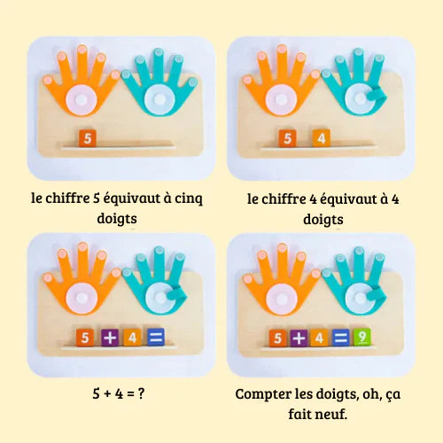 Tableau de Comptage aux Doigts pour Enfants